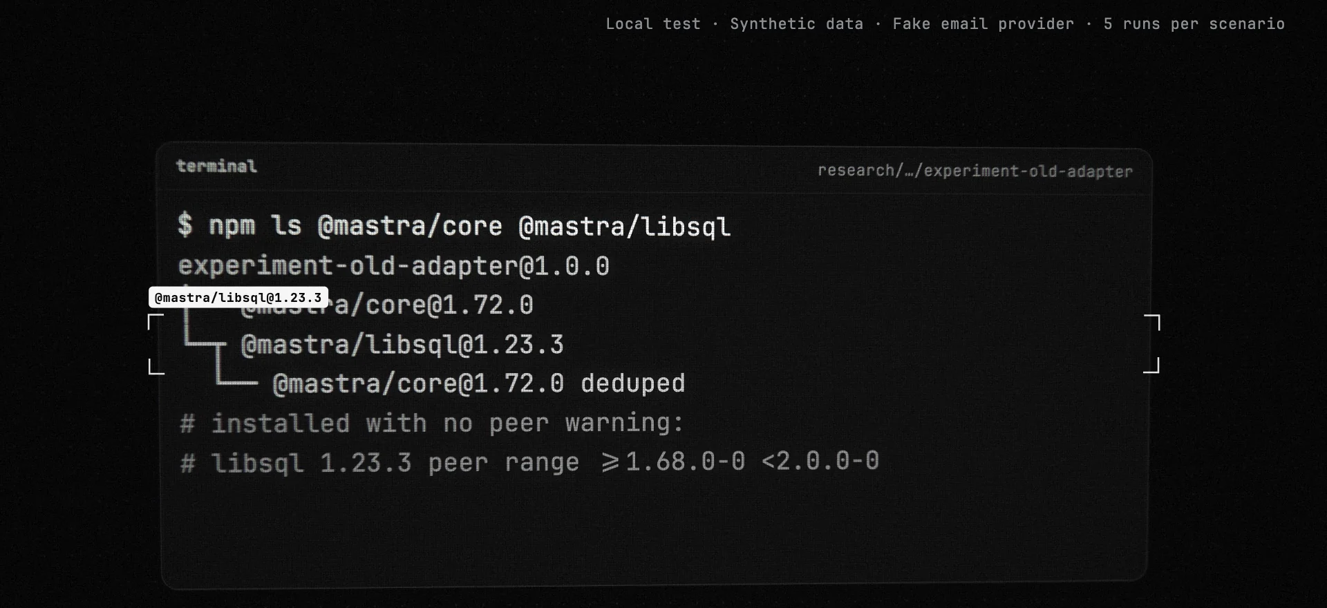 Terminal frame: npm ls lists @mastra/core 1.72.0 next to @mastra/libsql 1.23.3, installed with no peer warning; the 1.23.3 peer range is 1.68.0-0 up to below 2.0.0-0